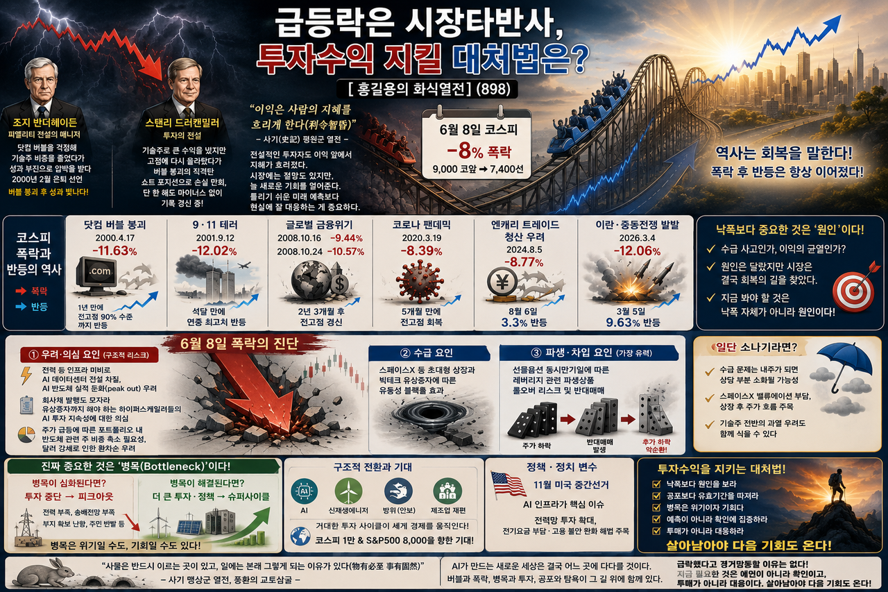 *챗GPT를 활용한 이미지 입니다.