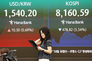 美반도체 쇼크·환율 급등…韓 증시 ‘검은 월요일’ 공포 재확산 [투자360]