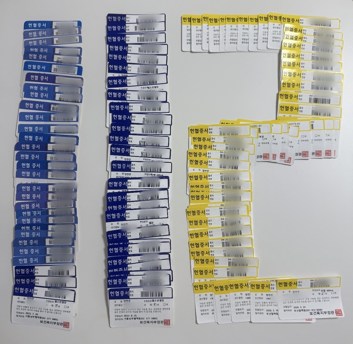 Officer Jeong Yeon-jun donated 112 blood donor cards to the Busan Naum Childhood Cancer Center (Busan Gijang Police)