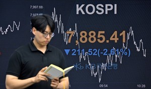 ‘롤러코스피’에 주춤했던 ETF 순자산, 8일만에 500조 회복 ‘눈앞’ [투자360]