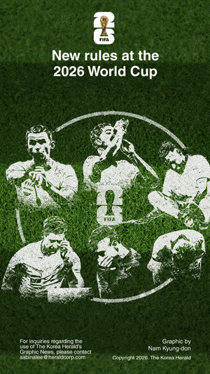[Graphic News] New rules at the 2026 World Cup