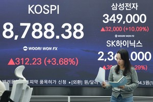 외국인, ‘삼전닉스’는 팔면서 ‘레버리지’ 거래는 늘렸다?!