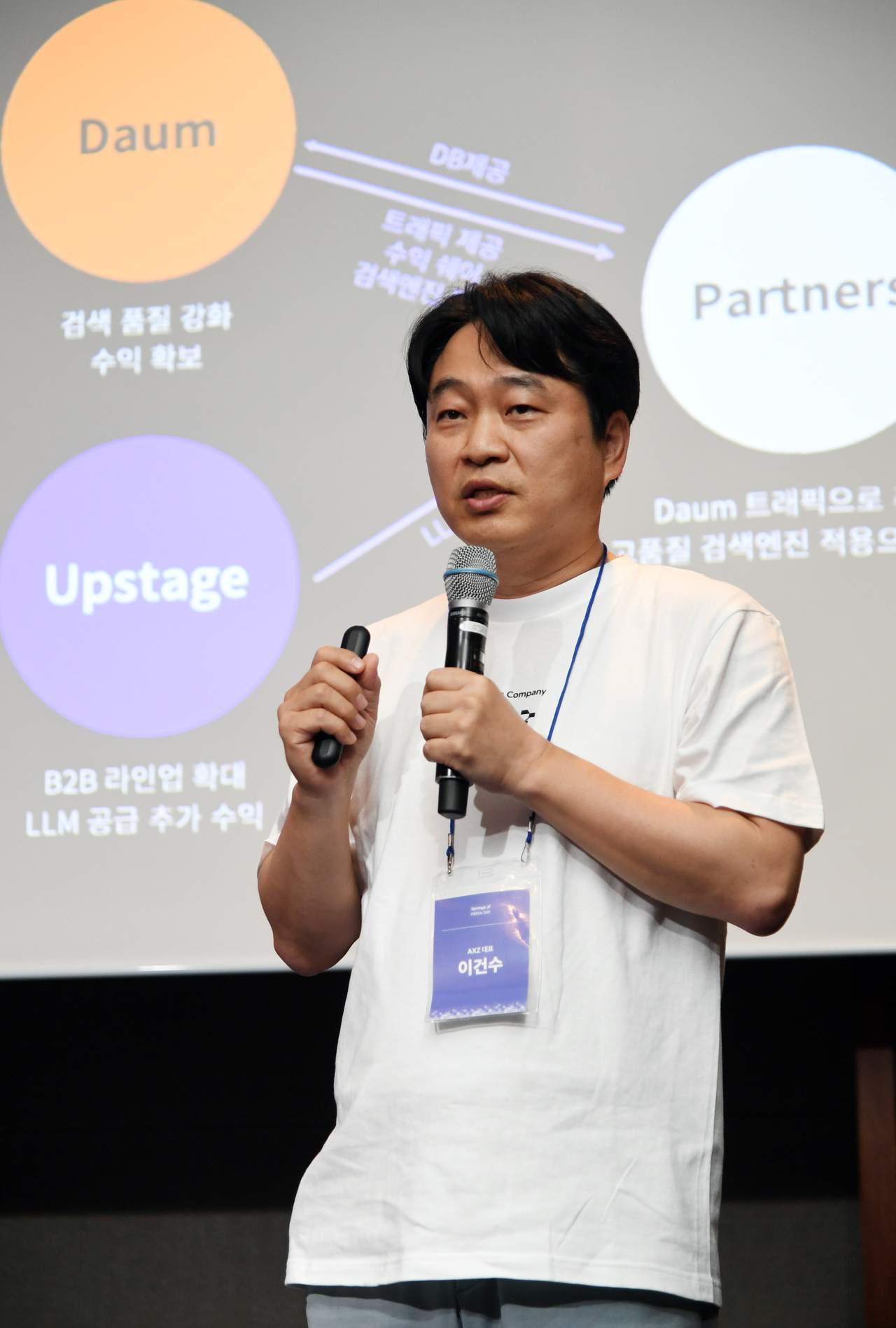 AXZ CEO Lee Geon-su presents Upstage's plan to repurpose the Daum portal as a distribution and data layer for its AI, at the media day in Seoul on Tuesday. (Upstage)