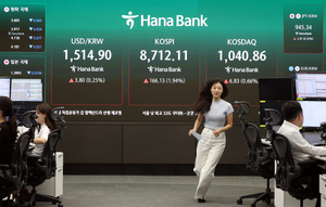 코스피, 8700 찍고 소폭 하락…‘돌아온 외국인’ 주목 [투자360]