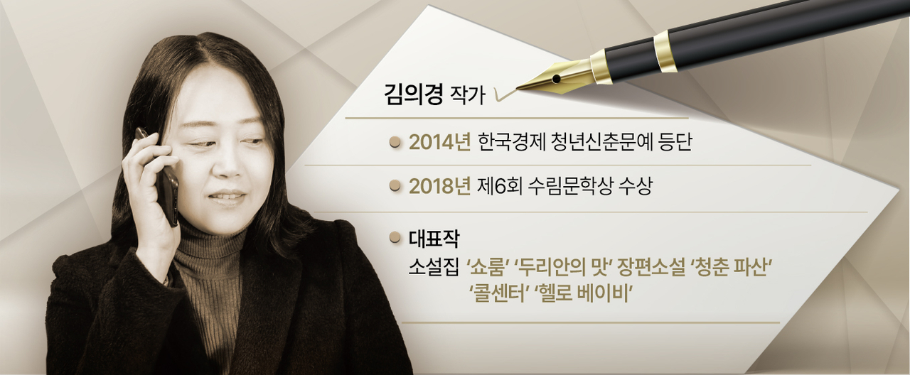 김의경 작가