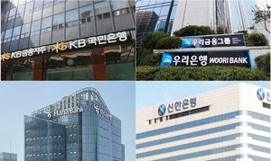 금융硏 “4대은행 가계대출 비중 28%, 미쓰비시UFJ는 3%”