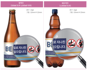 Warning overload? Korean liquor firms push back on new label rules