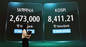 Foreign investors dump record W47tr in Korean stocks in May