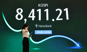 “툭하면 서킷” 코스피, 개미 8조 풀매수에도 8410선 급락 마감 [투자360]