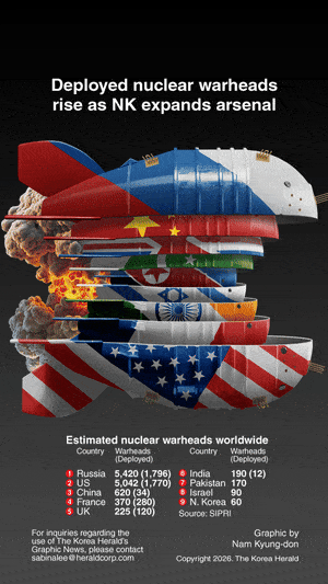 [Graphic News] Deployed nuclear warheads rise as NK expands arsenal