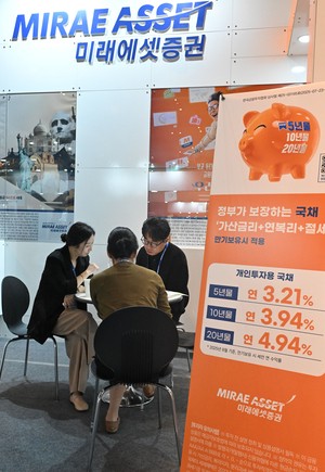 ‘에브리싱 랠리’ 속 가상자산·채권 관심 급증 [헤럴드머니페스타 2025]
