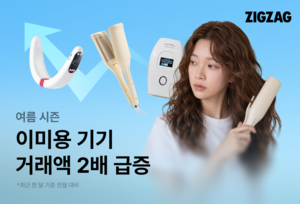 더위에 이미용 기기 수요 급증...지그재그 "거래액 2배 껑충" - 뉴스 썸네일 이미지