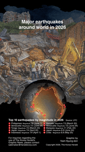 [Graphic News] Major earthquakes around world in 2026