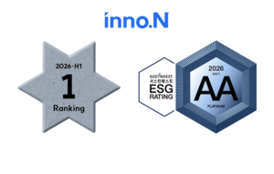 HK inno.N earns top ESG rating from Sustinvest