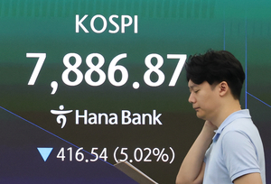 ‘6%대 급락’ 코스피, 8000선 마저 내줬다…올들어 30번째 사이드카 ‘극심한 변동성’ [투자360]