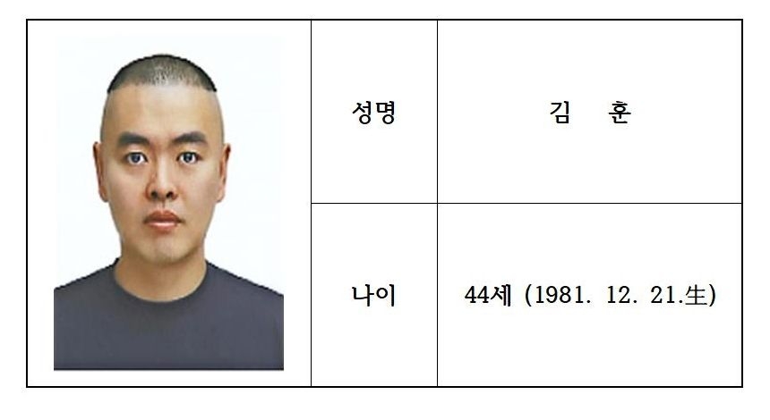Kim Hun, the Namyangju stalking murderer. [Gyeonggi Northern Police Agency]