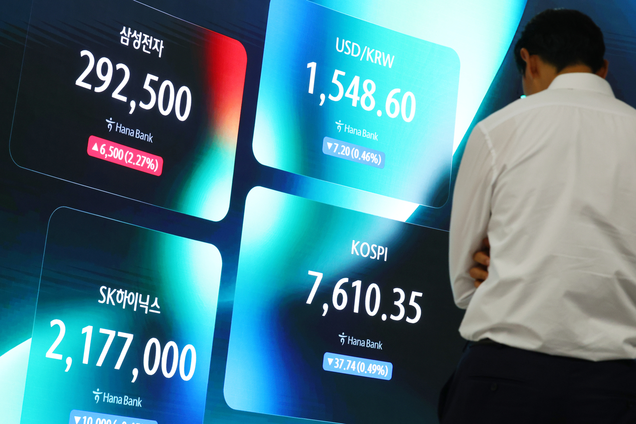An electronic board showing the Korea Composite Stock Price Index at a dealing room of the Hana Bank headquarters in Seoul on Friday. (Yonhap)