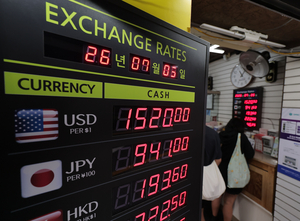 What to know about Korea's near-24-hour won market