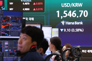 Korean won falls nearly 6% against dollar this year amid foreign stock sell-off