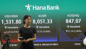 외인 12거래일 연속 팔자…코스피, 500P 넘게 출렁이다 8000선 사수 [투자360]