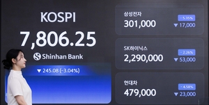 Kospi plunges despite Samsung's record earnings