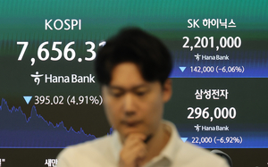 삼전 호실적에도 '검은 화요일'…서킷브레이커 동반 폭락, 7600선...