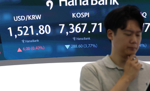 코스피 7200선 후퇴·코스닥 800선 붕괴…‘패닉셀’에 나란히 매도 사이드카 [투자360]