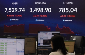 개인은 빚내서 사고, 외인은 빌려서 판다