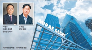 코빗 품은 미래에셋, 한국판 '로빈후드 플랫폼' 개발 성공할까 - 뉴스 썸네일 이미지