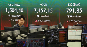 코스피, 간만에 보는 빨간불 행렬…최태원 미국행에 SK하이닉스 8%↑ [투자360]