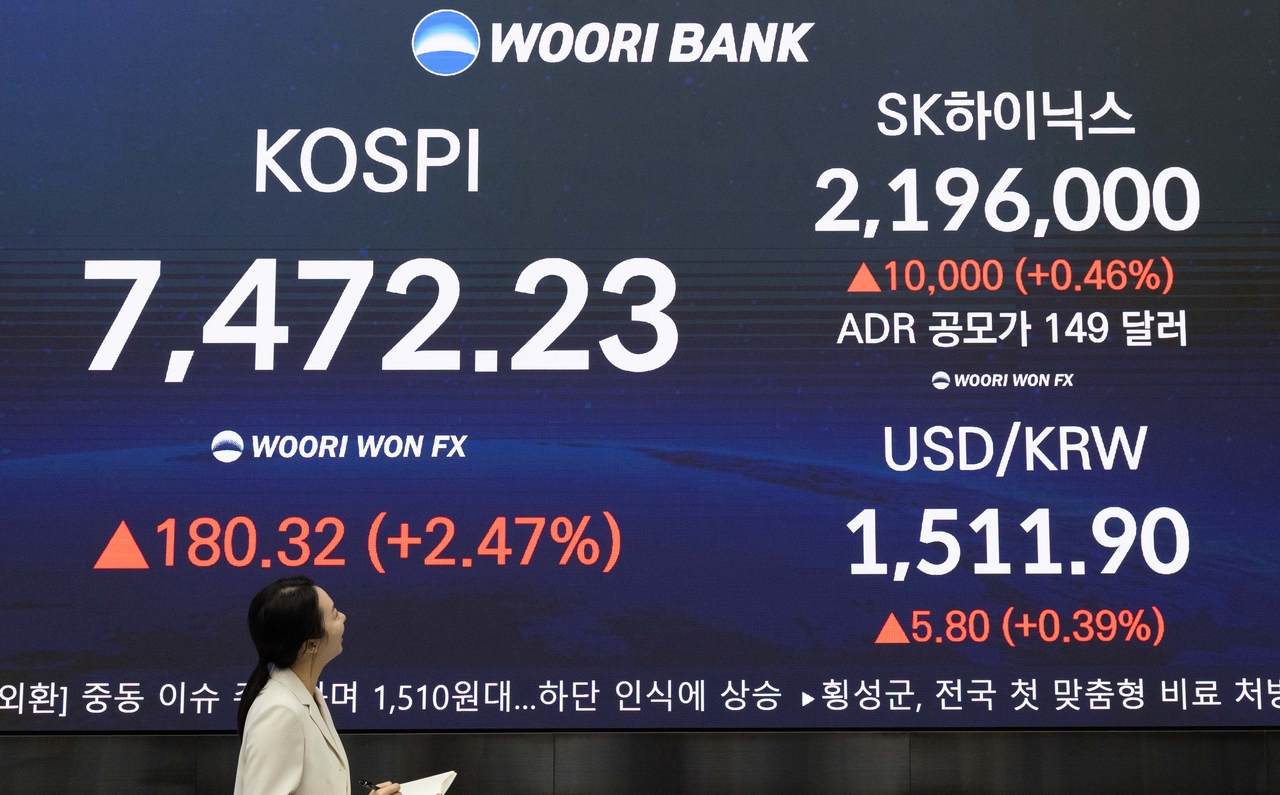Kospi, Kosdaq both trigger buy-side sidecars as markets surge