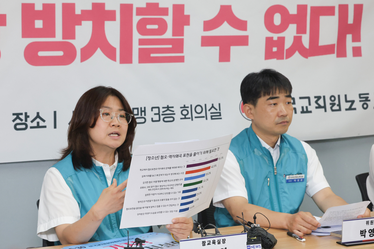 The Korean Teachers and Education Workers Union on Tuesday announces the findings of a survey they conducted between December 2025 and January, asking teachers whether they experienced hate speech and historic distortions in schools. (Yonhap)