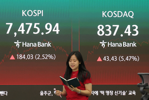 “두달 전 코스피 폭락, 정확히 맞혔다”…그 보고서, 이번엔 “장기적으로 1만피 넘을 것”