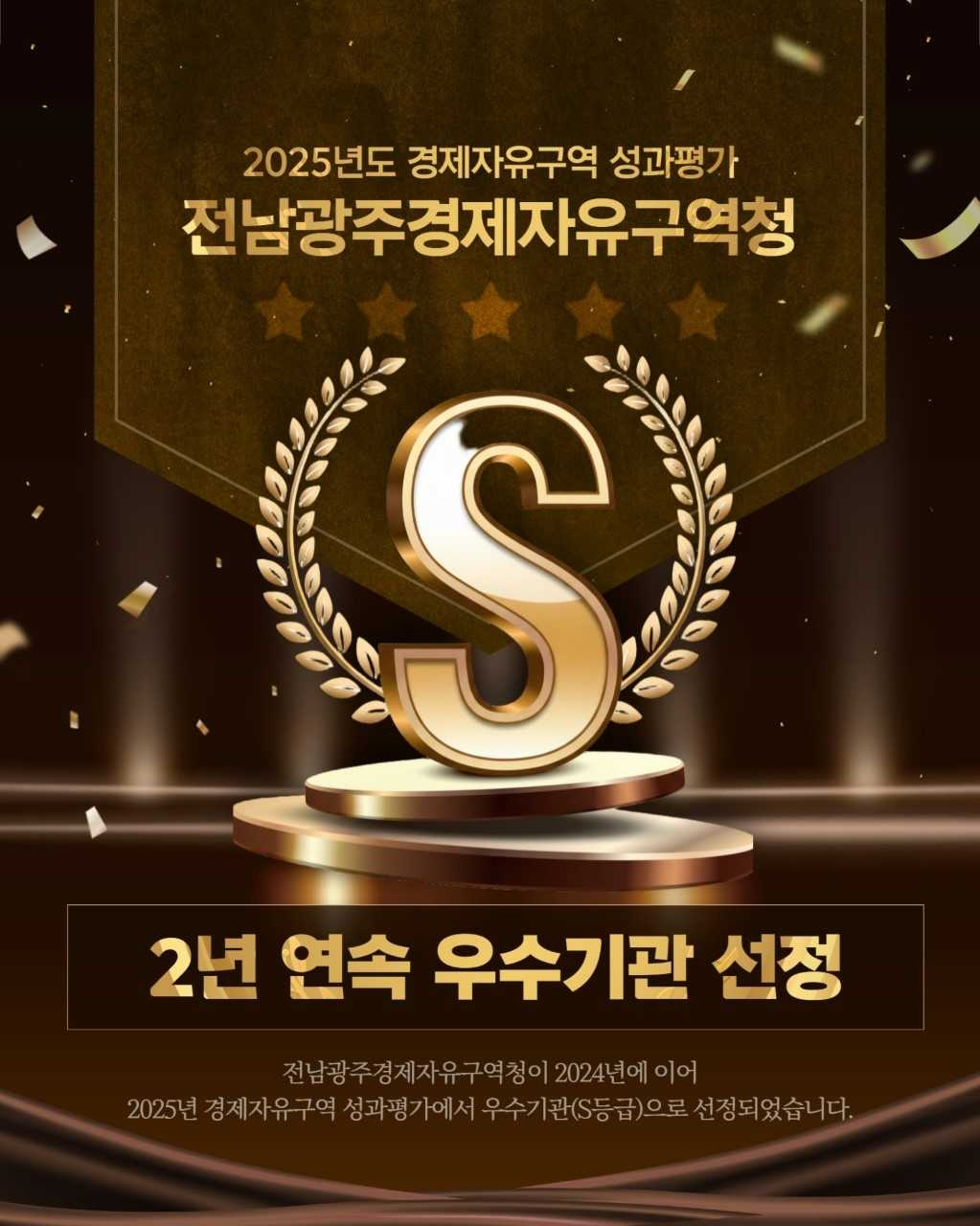 전남광주경제자유구역청은 산업통상부 주관 ‘2025년 전국 경제자유구역 성과평가’에서 지난해에 이어 2년 연속 최고 등급인 ‘S등급’을 획득했다.
