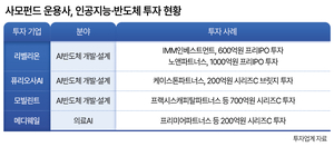 AI 버블 우려 커지나...사모펀드 달라진 투자 지형도 - 뉴스 썸네일 이미지