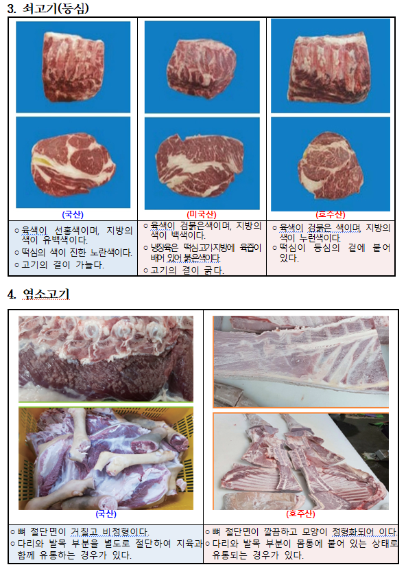 축산물 원산지 식별 정보. [농관원 제공]