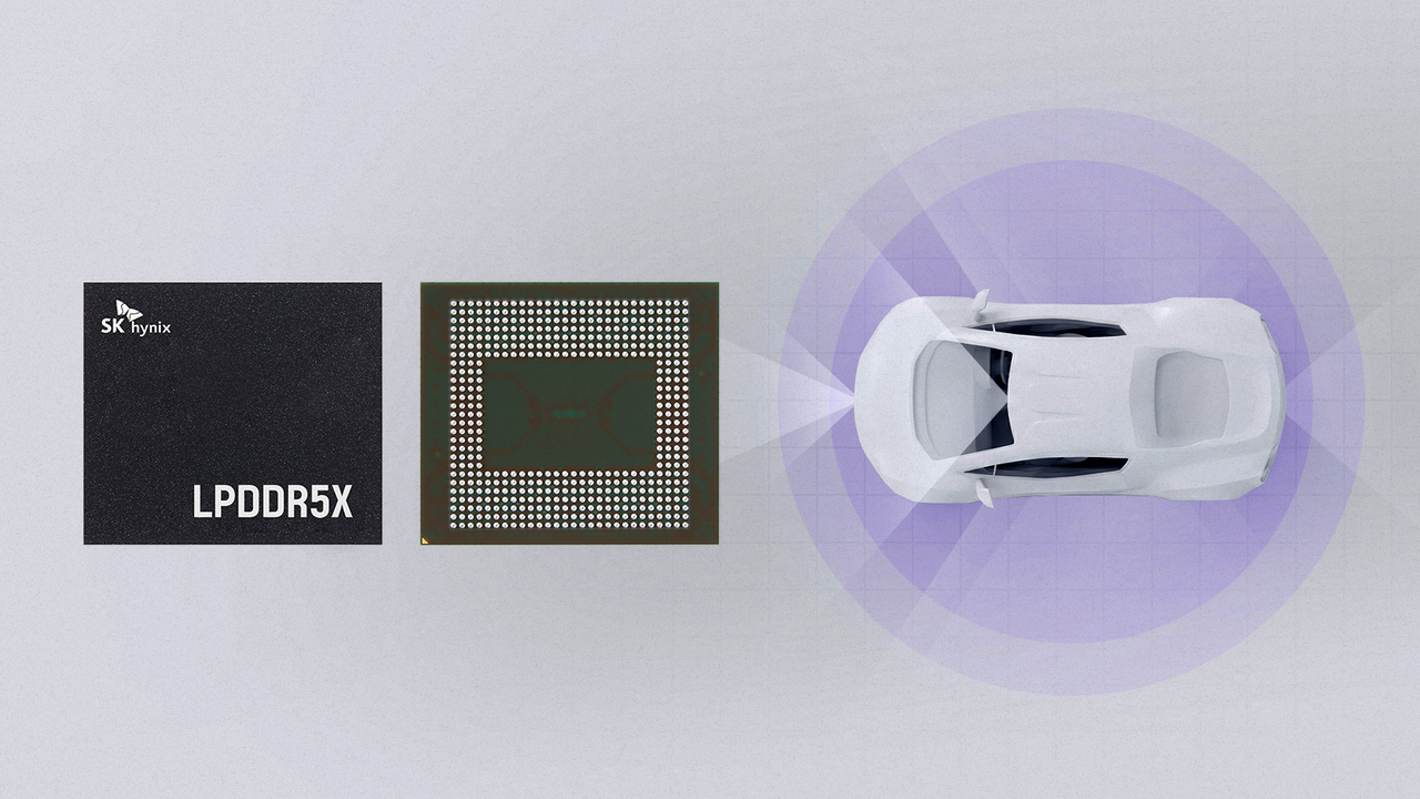 SK hynix's automotive LPDDR5X, designed for advanced driver-assistance systems, autonomous-driving computers and in-vehicle infotainment. The product received ASIL-D certification, the highest functional-safety grade under the ISO 26262 standard, from TUV SUD in January. (SK hynix)