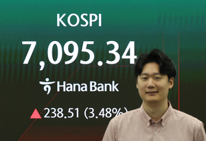 Kospi retakes 7,000 on strong foreign buying