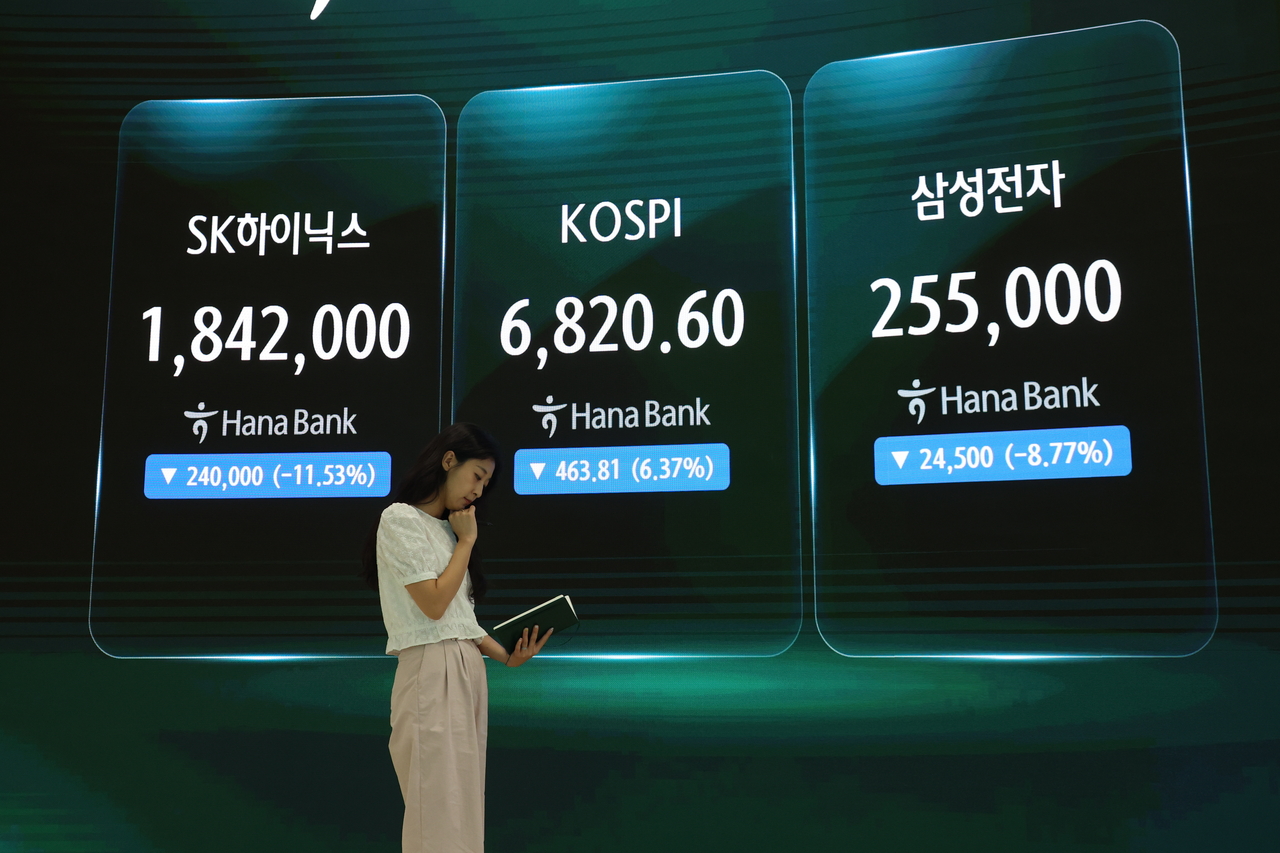 A financial data screen at Hana Bank's dealing room in Seoul shows the benchmark Kospi closing at 6,820.60, down 6.37 percent from the previous session, while market heavyweights SK hynix and Samsung Electronics ended Thursday's main trading session at 1.8 million won and 255,000 won, respectively. (Yonhap)