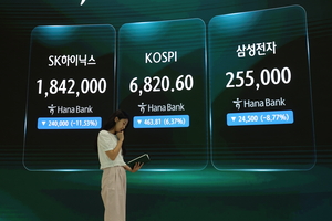 Korea puts brake on leveraged chip ETFs