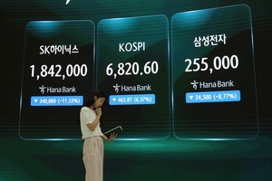 Korea puts brake on leveraged chip ETFs
