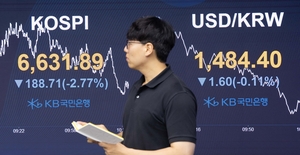 ‘-40%인데 더 버텨야 해?’ SK하이닉스 투자했다가 참담…‘22일’이 진짜 중요 [투자360]
