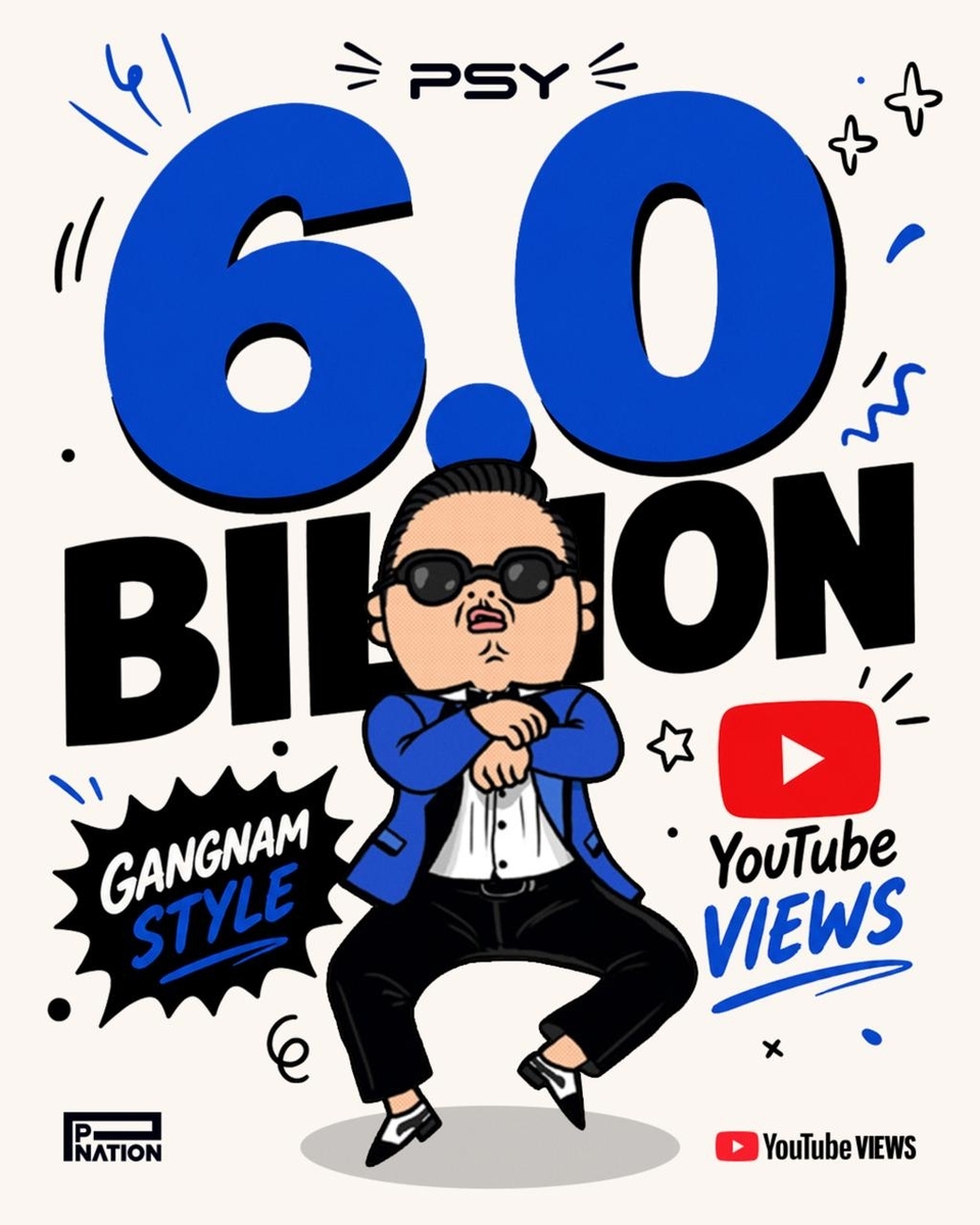 Psy’s “Gangnam Style” Shatters 6 Billion YouTube Views Milestone!