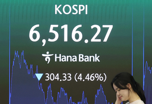 中 AI 충격에 중동 리스크까지…코스피 6500선 후퇴, 코스피·코스닥 동반 사이드카 [투자360]