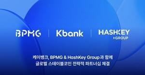 Kbank partners with HashKey on stablecoin remittances