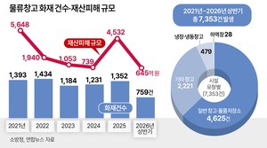“재고 다 탔다” “소송 가능성”…속타는 쿠팡·셀러·주민, 보상안은 어떻게? [세모금]