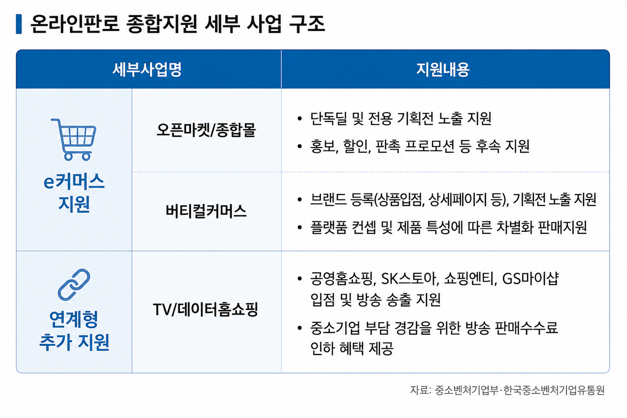 [챗GPT를 이용해 제작한 이미지]
