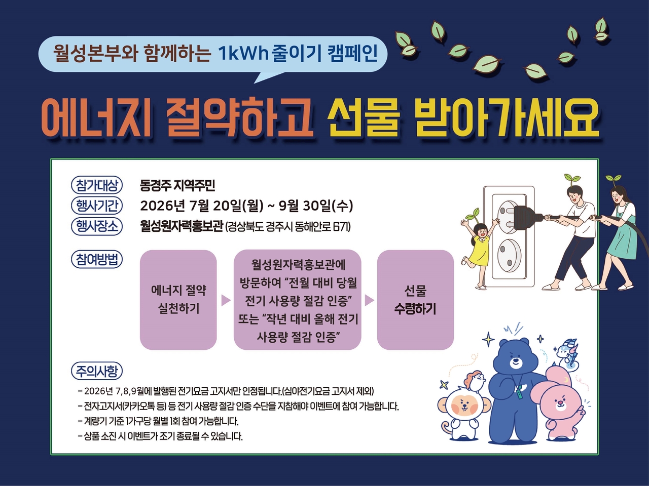 [월성원자력본부 제공]