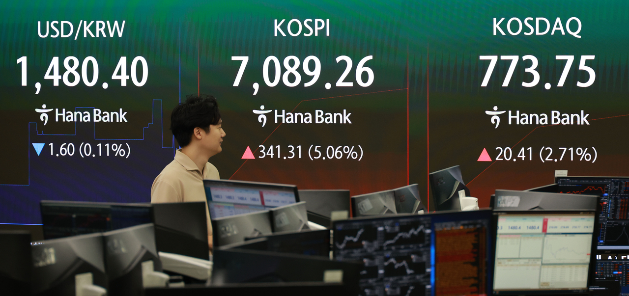 22일 서울 중구 하나은행 본점 딜링룸 모습. [연합]