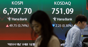 S. Korean won weakens on further Middle East oil supply risk